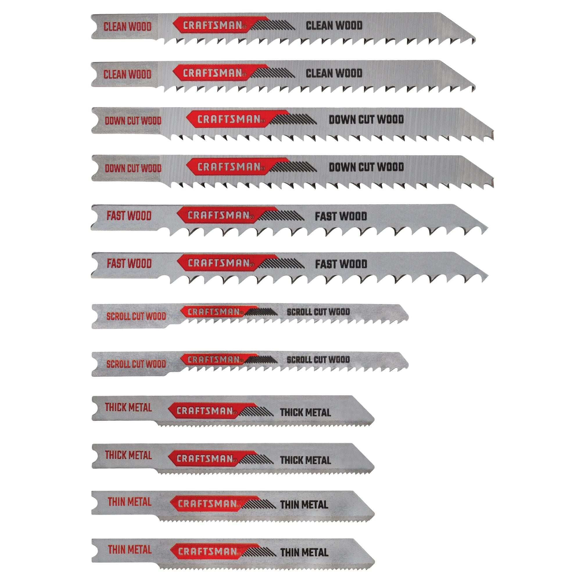 Reciprocating Saw Blade Types